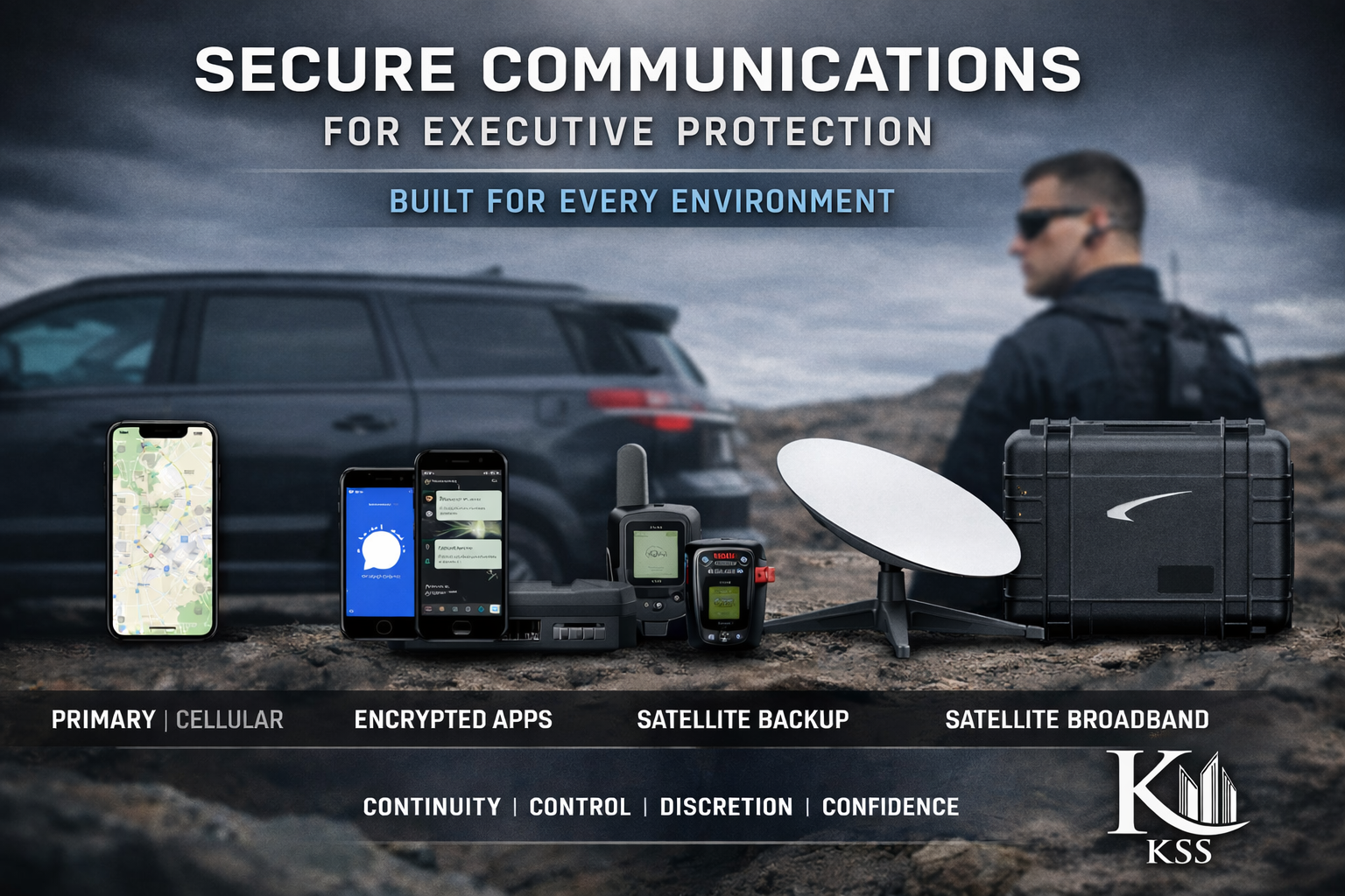 Communications in executive protection